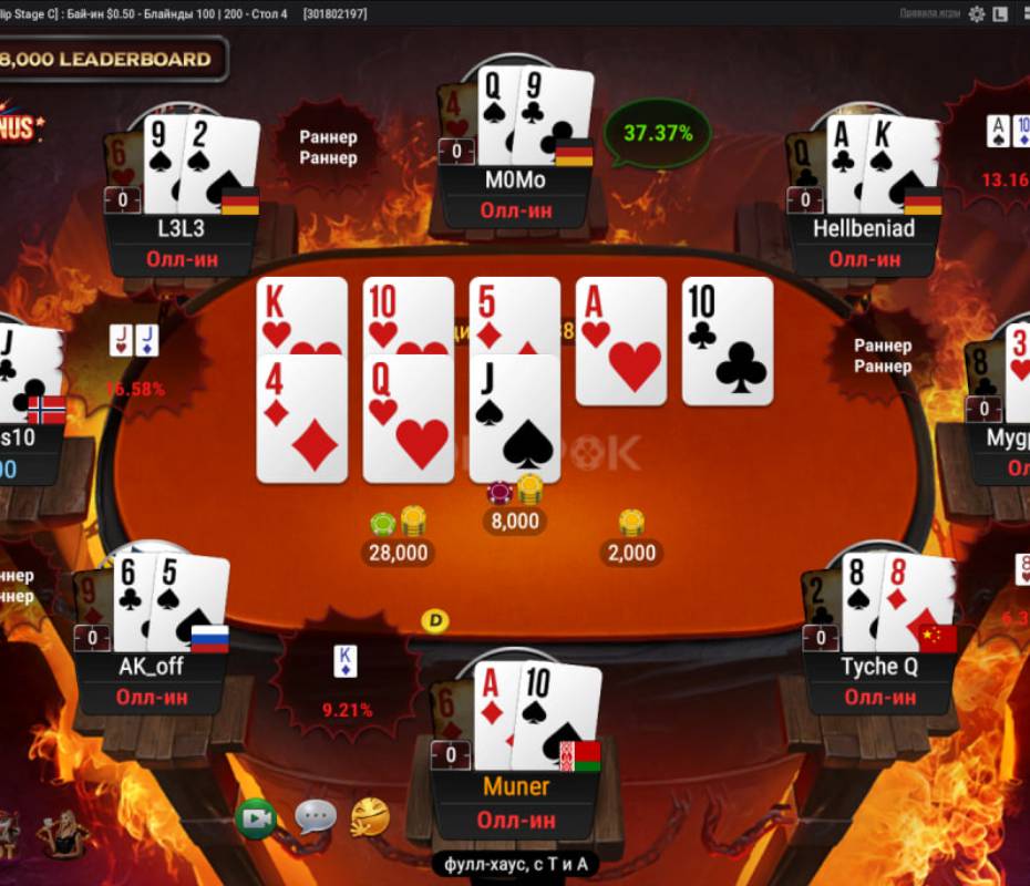 Как играть в Flip&Go в Pokerok